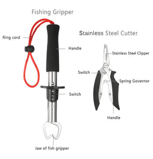 Multifunctional Fishing Pliers Plus Fish Grip