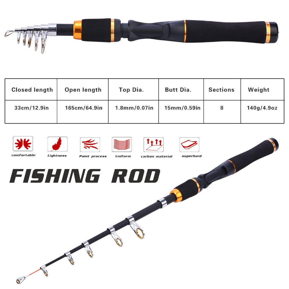 Tornado Fishing Rod and Reel